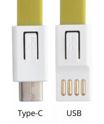 Doffer lanyard s USB typ-C