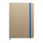 Prunus A5 blok